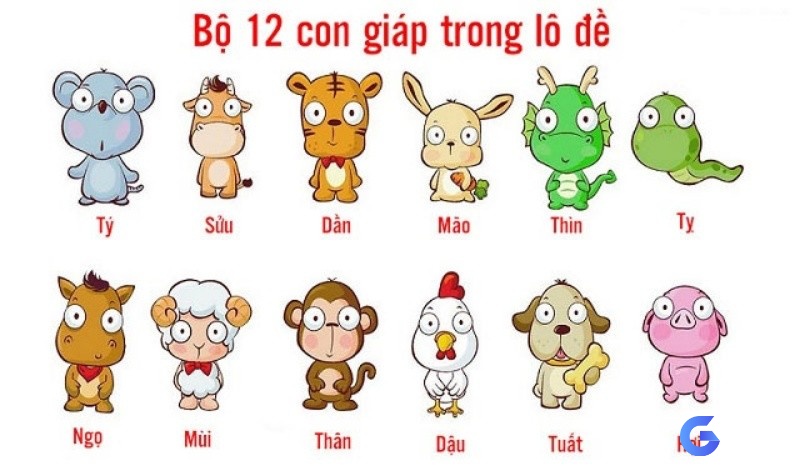 Cùng Gi8 tìm hiểu chi tiết nhất về ý nghĩa của 12 con giáp trong lô đề nhé