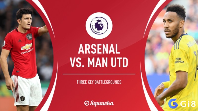 Trận đấu giữa Manchester United và Arsenal