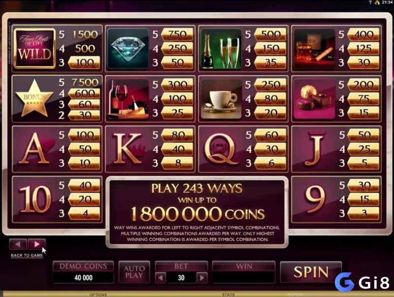 The Finer Reels Of Life slot có các biểu tượng trả thưởng cao liên quan đến chủ đề như rượu, xì gà, chai rượu, cà phê,...