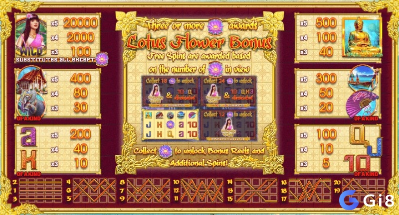 Các biểu tượng có giá trị trong Thai Princess slot là công chúa Thái Lan, voi, tượng Phật, quạt